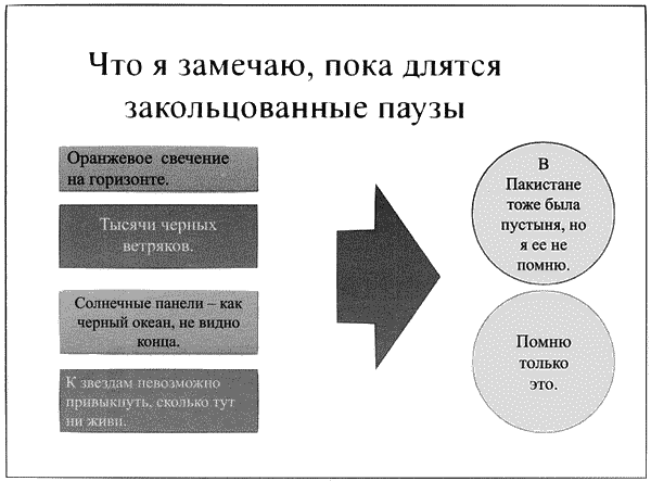 Время смеется последним