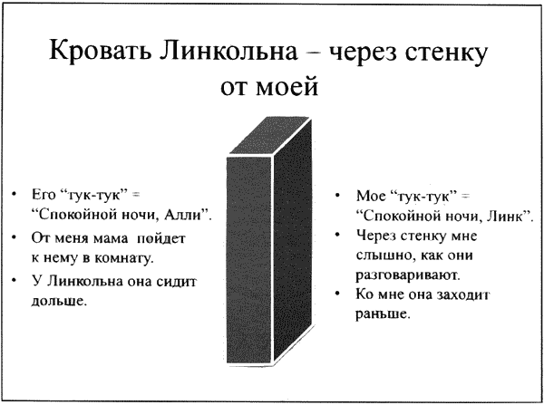 Время смеется последним