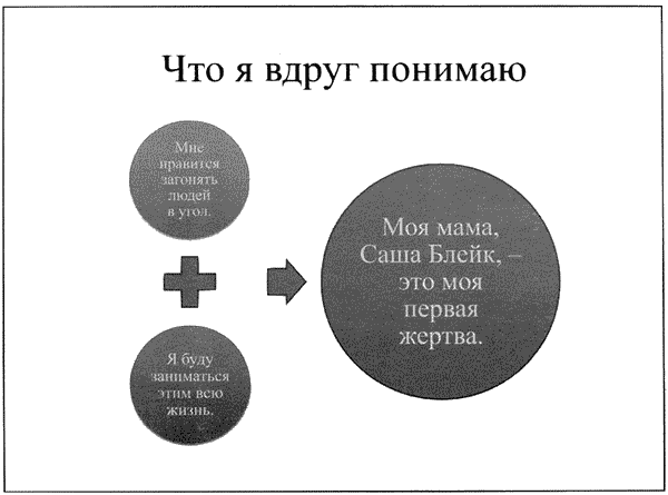 Время смеется последним