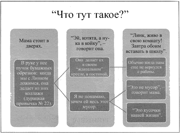 Время смеется последним