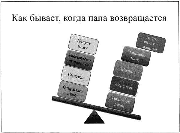 Время смеется последним