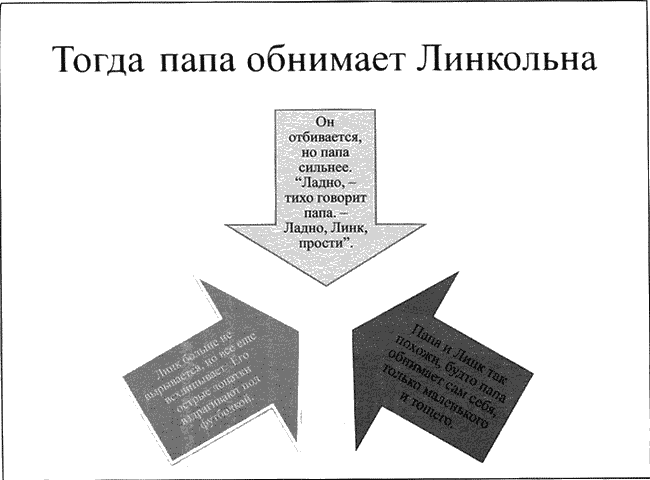 Время смеется последним