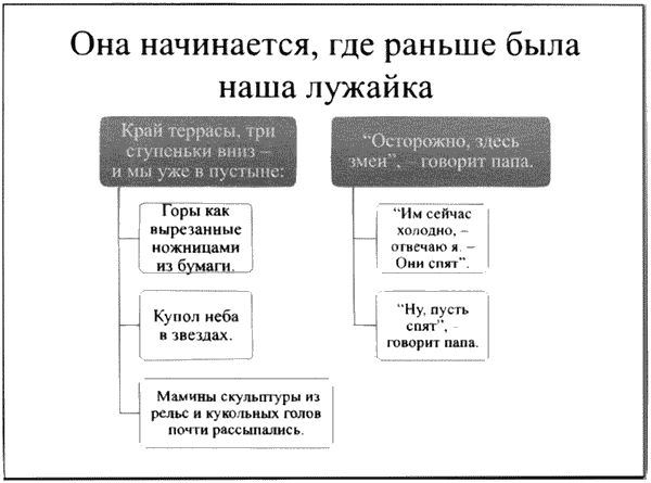 Время смеется последним