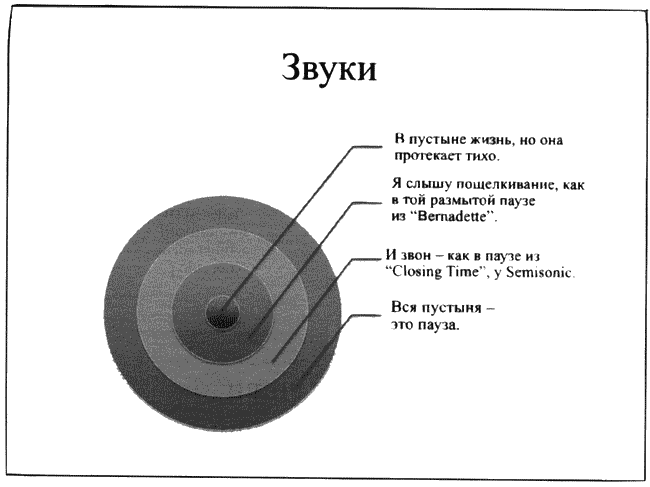 Время смеется последним