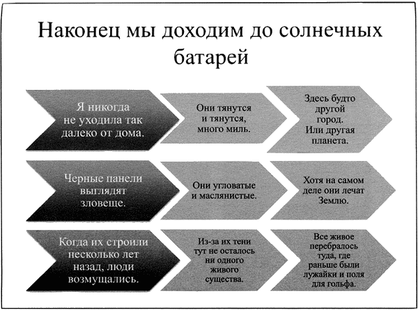 Время смеется последним