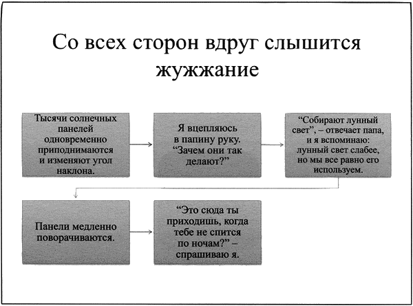 Время смеется последним