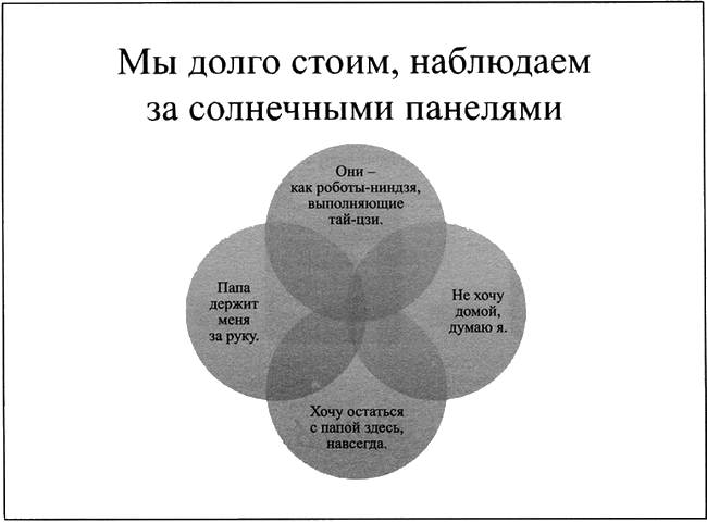 Время смеется последним