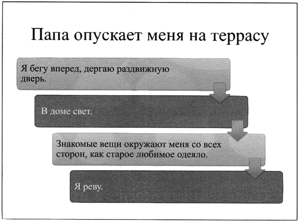 Время смеется последним