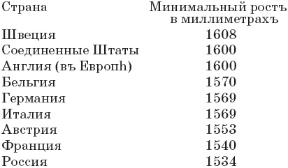 Все лучшие повести о больших приключениях