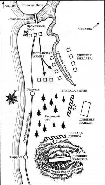 Ярость стрелка Шарпа