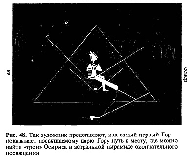 Загадка Сфинкса. Послание хранителей цивилизации