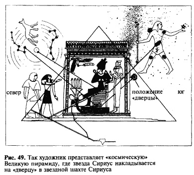 Загадка Сфинкса. Послание хранителей цивилизации