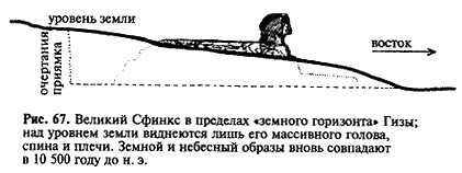 Загадка Сфинкса. Послание хранителей цивилизации