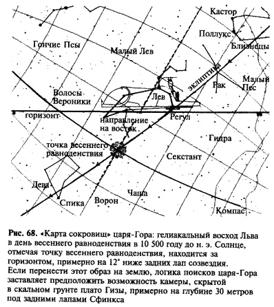 Загадка Сфинкса. Послание хранителей цивилизации