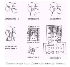 Звездный сфинкс. Космические тайны пирамид