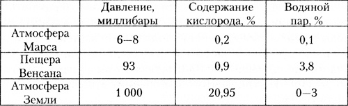 Третье пришествие