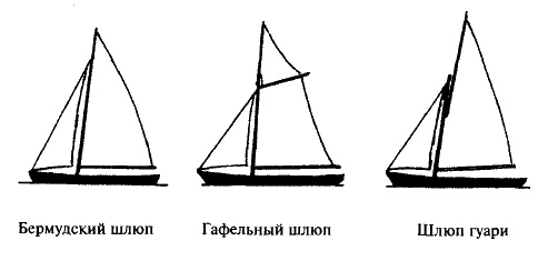 Фрегат "Звенящий"