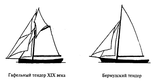 Фрегат "Звенящий"