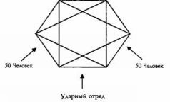 Рожденная чародейкой