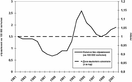 Агония, или Рассвет России. Как отменить смертный приговор?