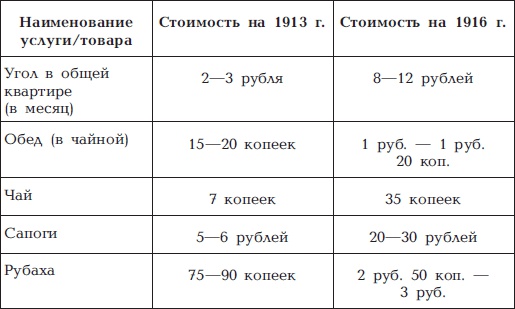 Воруют! Чиновничий беспредел, или Власть низшей расы