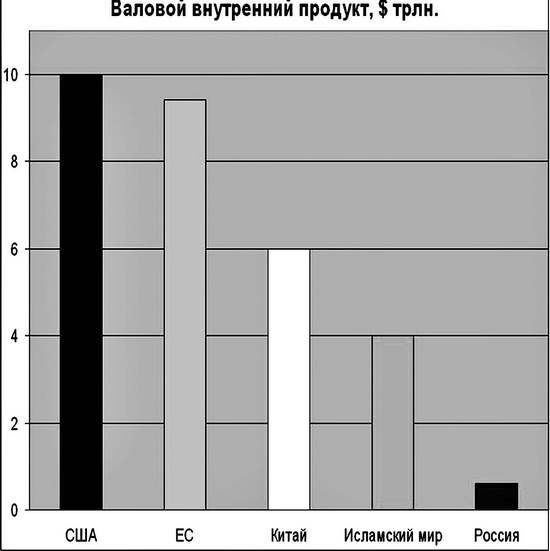 Воруют! Чиновничий беспредел, или Власть низшей расы