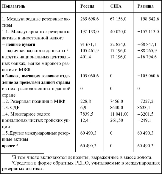 Цунами 2010-х годов