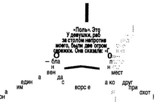 Дневники голодной акулы