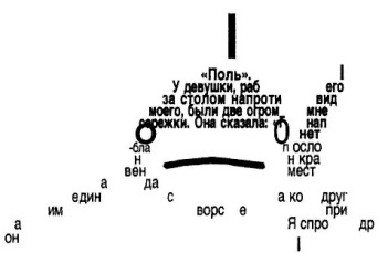 Дневники голодной акулы