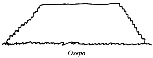 Мистер Вертиго