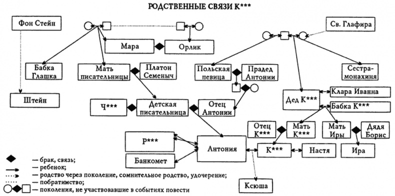 Страх