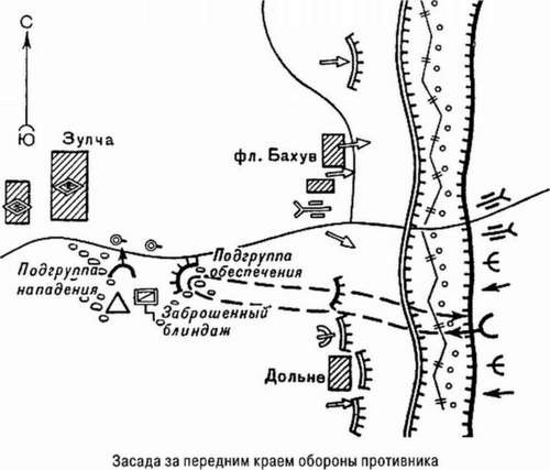 "Я ходил за линию фронта". Откровения войсковых разведчиков