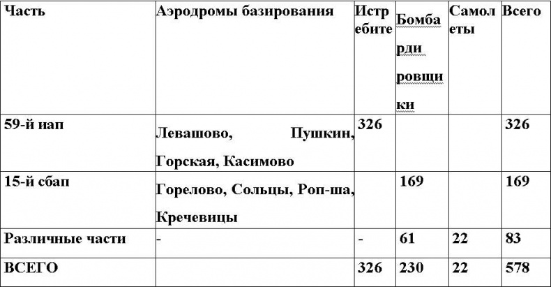 Оболганная победа Сталина. Штурм Линии Маннергейма