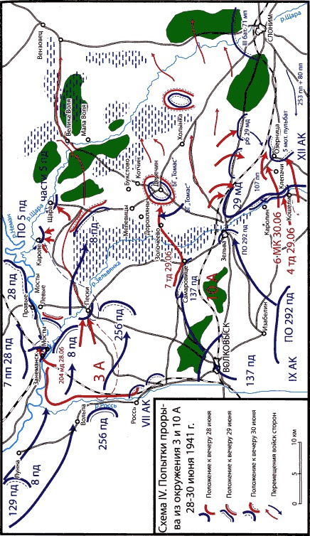 Неизвестный 1941. Остановленный блицкриг