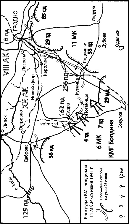 Неизвестный 1941. Остановленный блицкриг