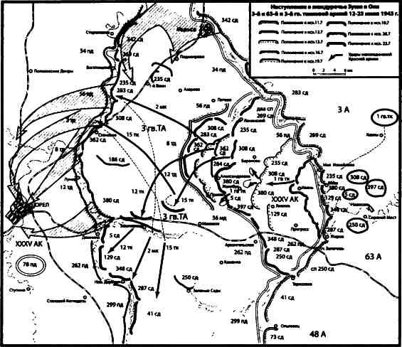 Освобождение 1943. «От Курска и Орла война нас довела…»