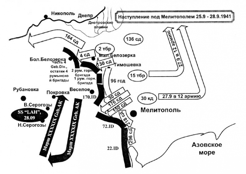 От Дубно до Ростова