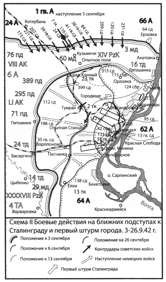Сталинград. За Волгой для нас земли нет