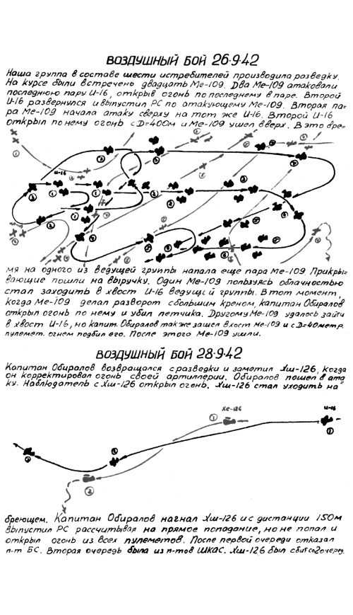 Истребители. "Прикрой, атакую!"