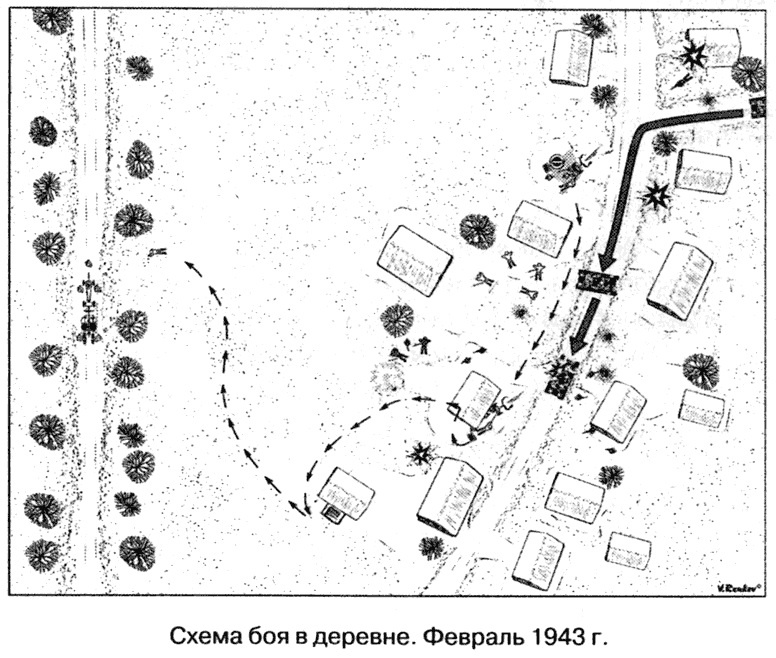 Я дрался с Панцерваффе. "Двойной оклад - тройная смерть!"