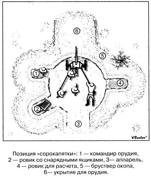 Я дрался с Панцерваффе. "Двойной оклад - тройная смерть!"