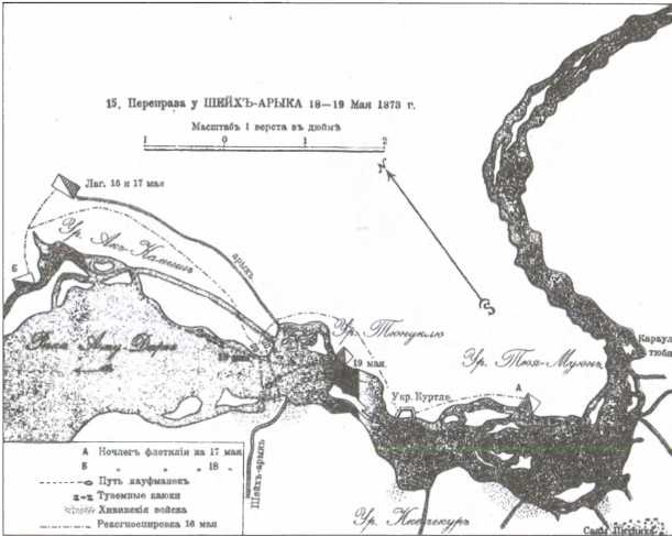 Хивинские походы русской армии