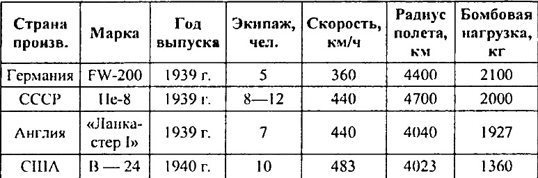 Обратная сторона войны