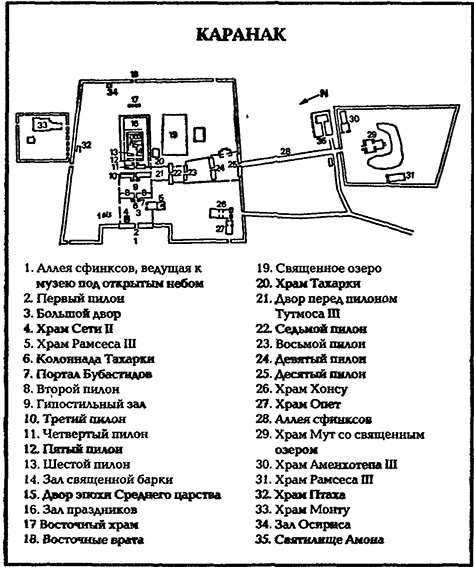 В стране фараонов