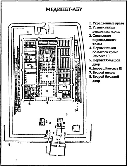 В стране фараонов