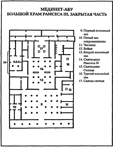 В стране фараонов