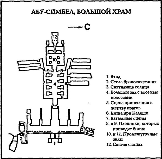 В стране фараонов