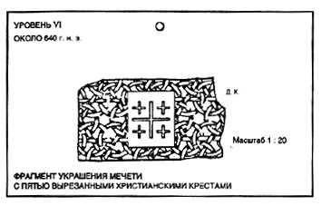 Источник