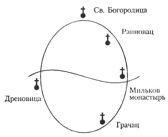 Железный занавес