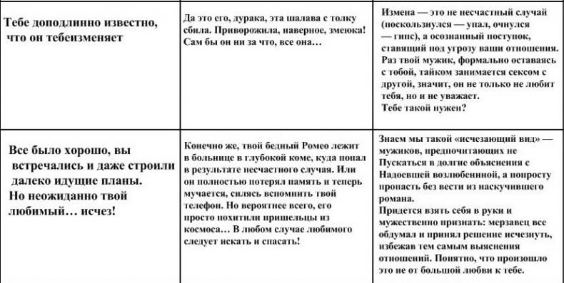 Любовь со счастливым концом. Мужчина как предмет